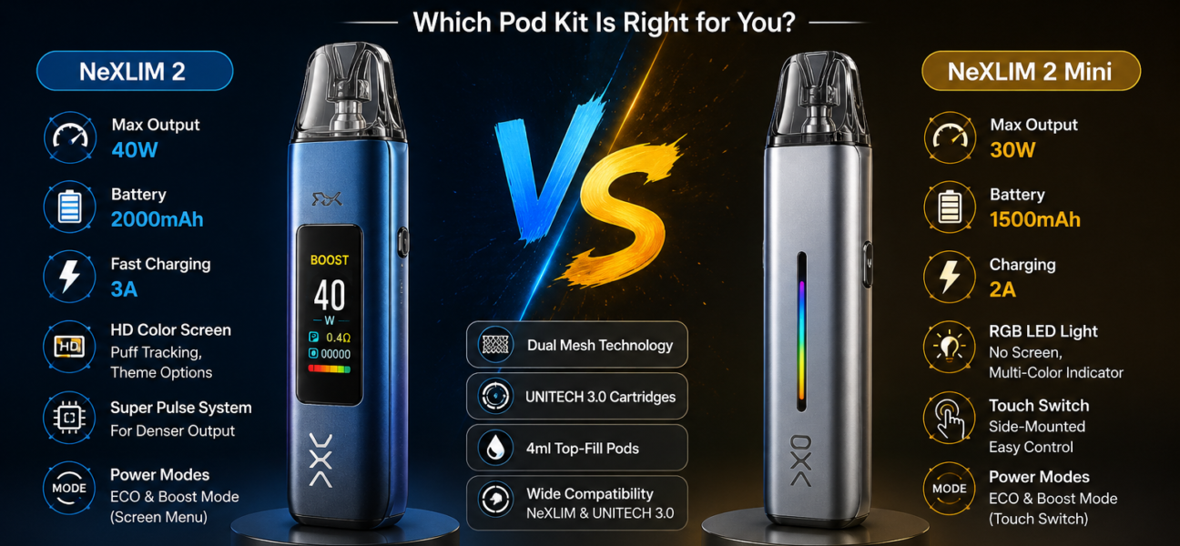 NeXLIM 2 vs NeXLIM 2 Mini comparison showing OXVA pod kits with differences in power, battery, charging, display, and design.