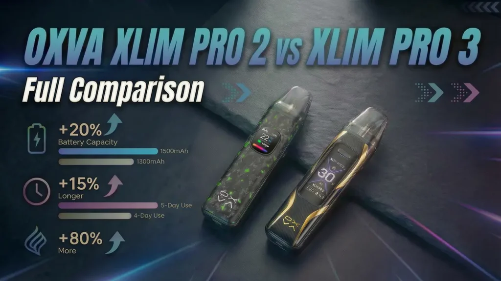 XLIM Pro 3 vs Pro 2 side-by-side comparison highlighting performance, design, and user experience.