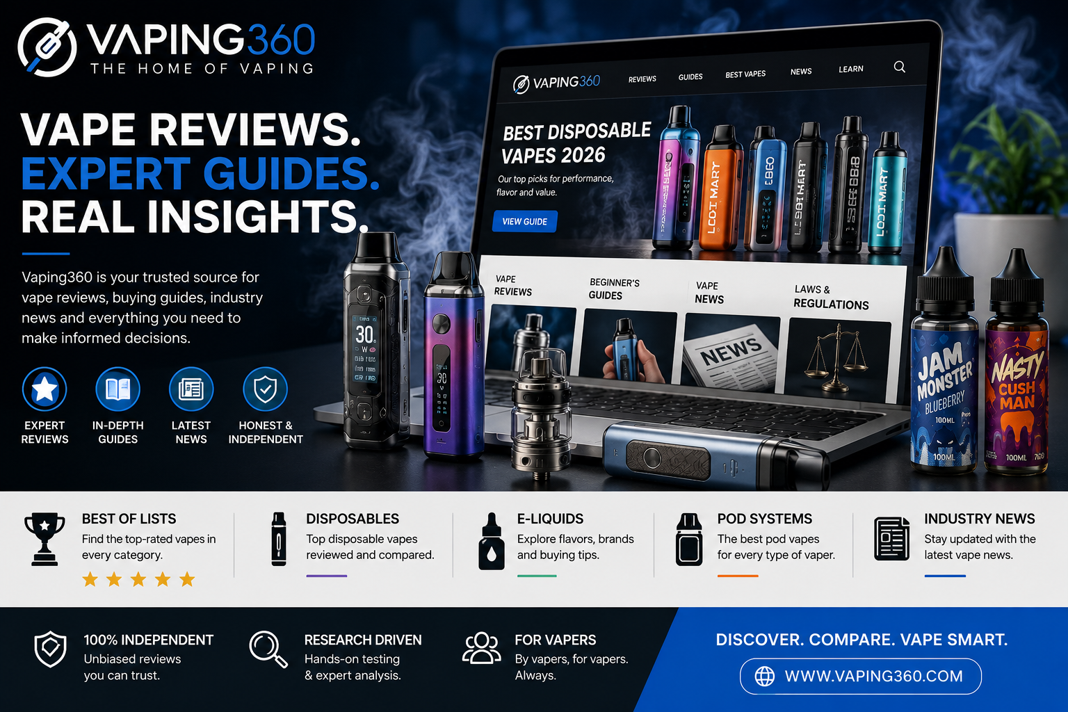 Vaping360 vape reviews and guides featuring disposable vapes and pod devices