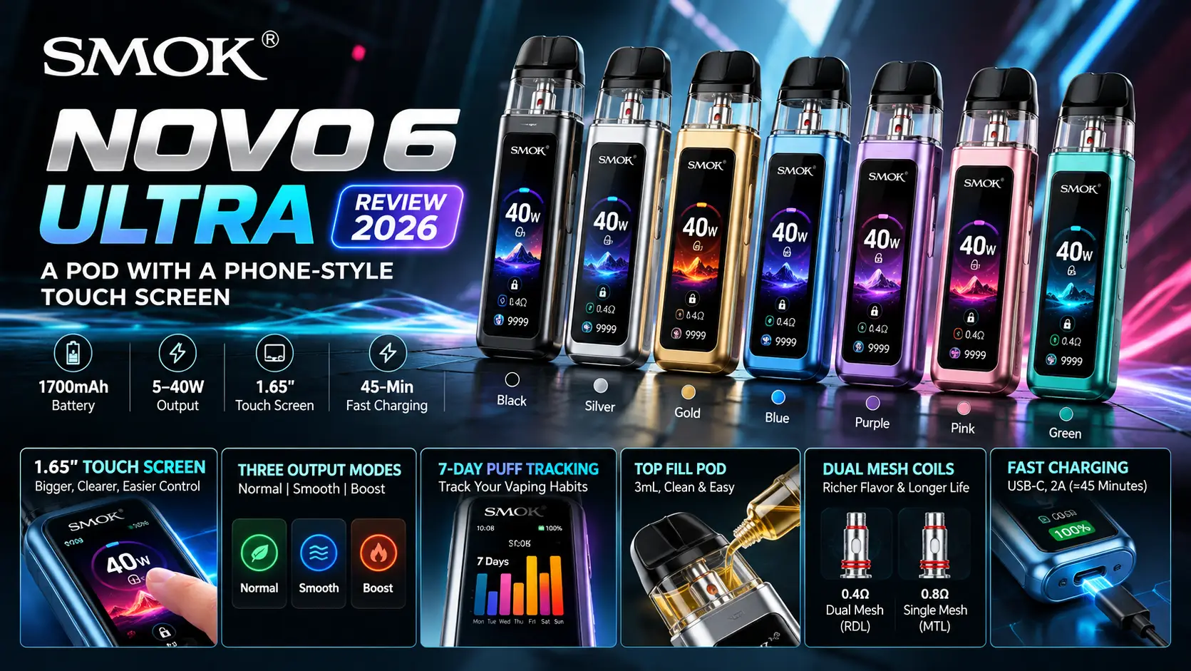 SMOK Novo 6 Ultra pod with 1.65 inch touch screen" · "SMOK Novo 6 Ultra in seven colors